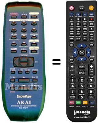 Gleichwertige Fernbedienung RC-X121F