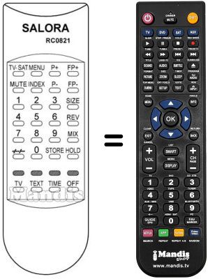 Replacement remote control RC 0821