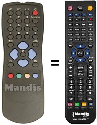 Gleichwertige Fernbedienung RC 1112905 / 00