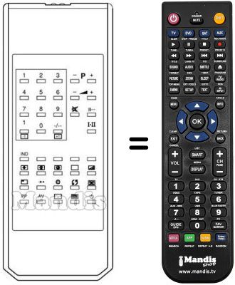 Gleichwertige Fernbedienung RC 200 TXT