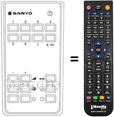 Gleichwertige Fernbedienung RC 222