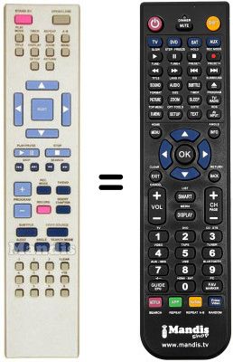 Gleichwertige Fernbedienung RC 2521
