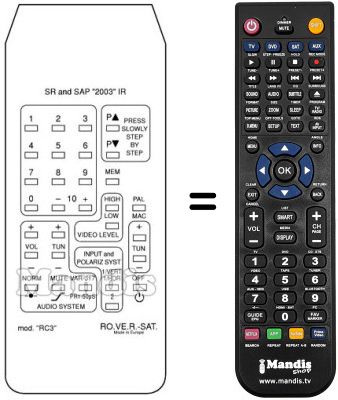 Replacement remote control RC 3