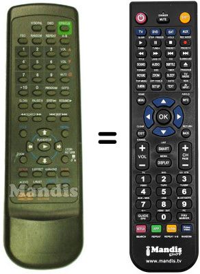 Gleichwertige Fernbedienung RC 333 E