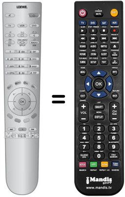 Replacement remote control RC 4 (B)