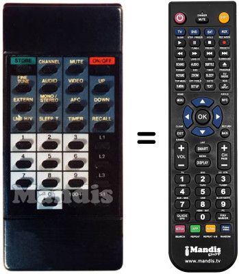 Gleichwertige Fernbedienung RC 7010