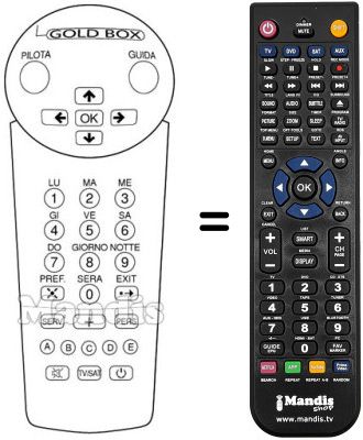 Replacement remote control RC 8230 / 00