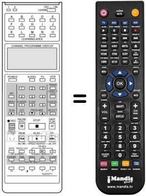 Replacement remote control RC 8830