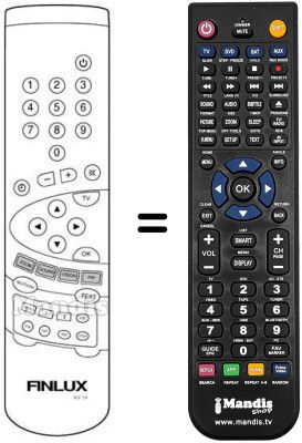 Replacement remote control RCH 701