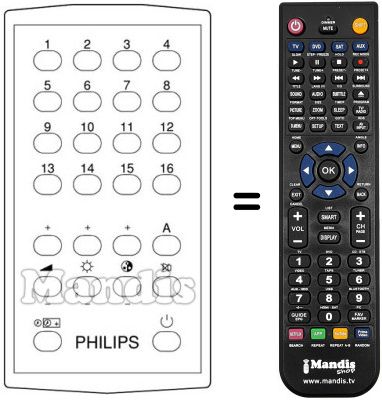 Gleichwertige Fernbedienung RC III-16 FACH