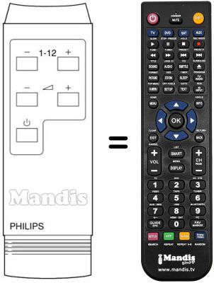 Gleichwertige Fernbedienung RC IV-5 FUNK Gleichwertige Fernbedienung RC IV-5 FUNK