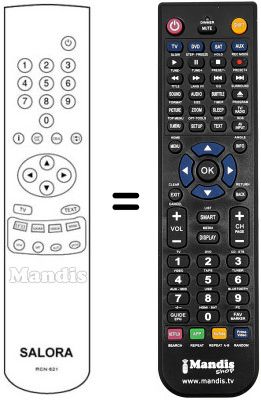 Replacement remote control RCN 621