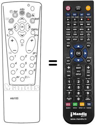 Replacement remote control RCT 314