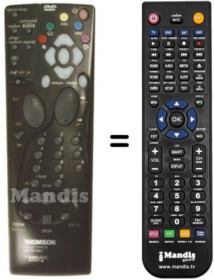 Replacement remote control RCT 443 Replacement remote control RCT 443