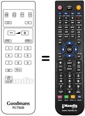 Gleichwertige Fernbedienung RCT 80B