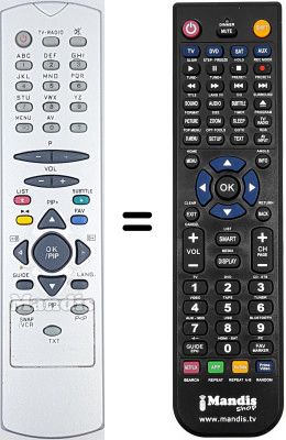 Replacement remote control Manhattan MT 5025