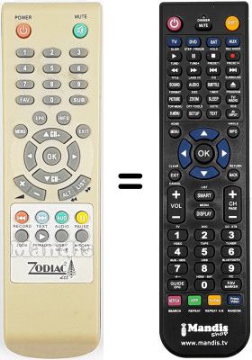 Gleichwertige Fernbedienung Zodiac DZR 20 DTT