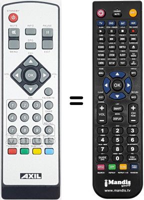 Gleichwertige Fernbedienung Autovox AX SGT 17N