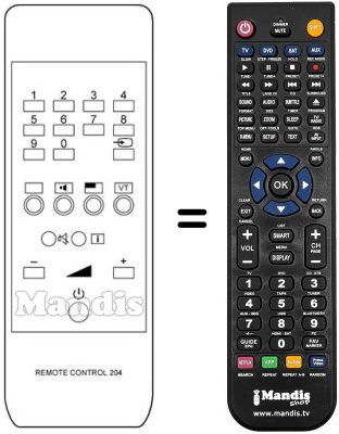 Replacement remote control RM 204