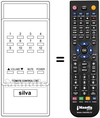 Gleichwertige Fernbedienung REMOTE CONTROL UNIT 12 PROG