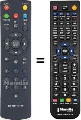 Gleichwertige Fernbedienung Daewoo DT 6974