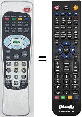 Gleichwertige Fernbedienung Neuling TERRATRAC 6400 HF