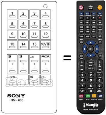 Replacement remote control Sony KV-2204 ET