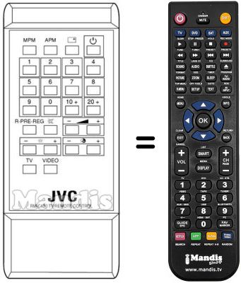 Replacement remote control RM-C408 F