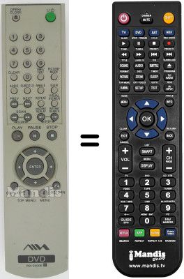 Gleichwertige Fernbedienung RMZ 400 E