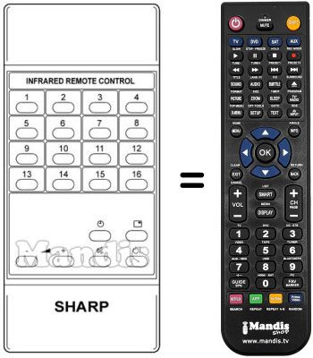 Replacement remote control RRMCG 0454 CESA