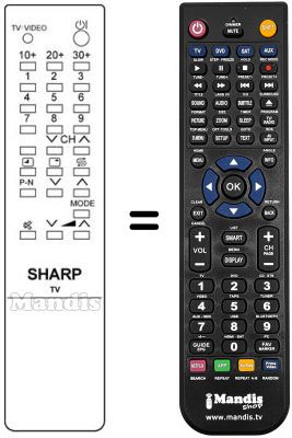 Replacement remote control RRMCG 0777 PESA