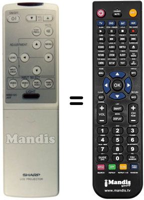Gleichwertige Fernbedienung RRMCG 1292 CESA