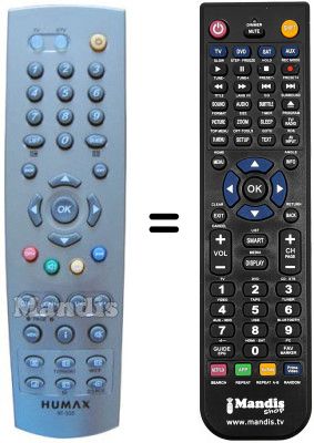 Replacement remote control Humax F3-FOX T