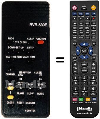 Replacement remote control RVR-530E (B)