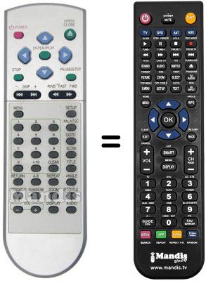 Replacement remote control S 2122