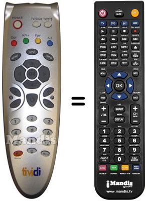 Replacement remote control Homecast S 3100 CR