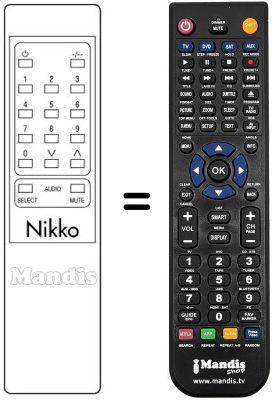 Gleichwertige Fernbedienung SAT 16 TASTI