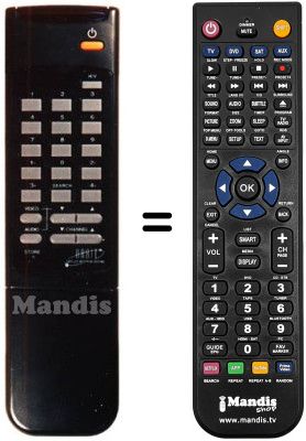 Replacement remote control SAT 48