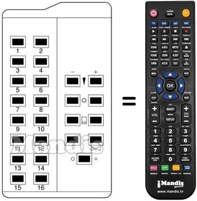 Gleichwertige Fernbedienung SENSOR REM.CONT.16 FACH
