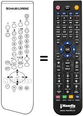 Replacement remote control SLM 1