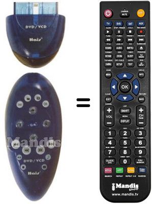 Replacement remote control SONY PS2 / PS