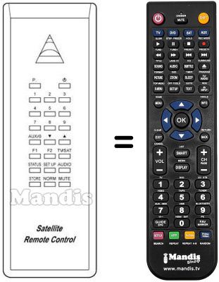Replacement remote control SP 699061