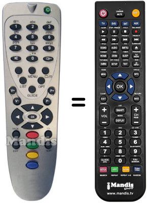 Gleichwertige Fernbedienung Siemens THIN BOX