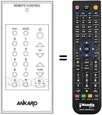 Replacement remote control STR 550 Replacement remote control STR 550