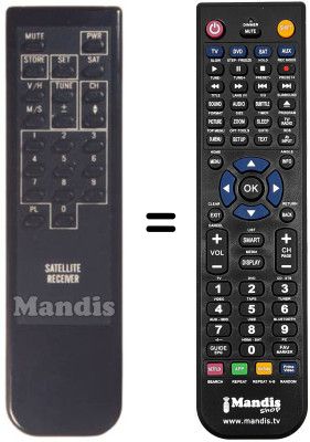 Gleichwertige Fernbedienung SUNSTAR SR 1000