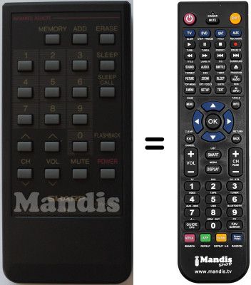 Gleichwertige Fernbedienung RRMCG 0549 CESA