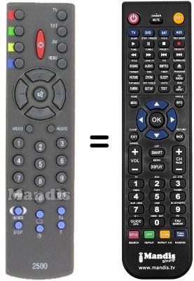 Gleichwertige Fernbedienung Seitech SE28020A