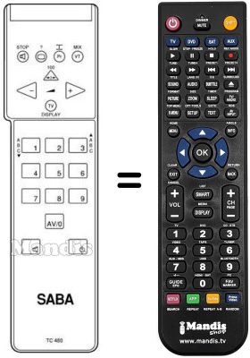 Replacement remote control Saba T 7282 SAT Replacement remote control Saba T 7282 SAT
