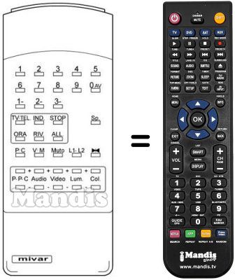 Replacement remote control Mivar 22 C 7L MONO