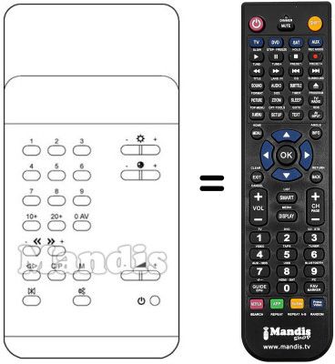 Replacement remote control TC 110